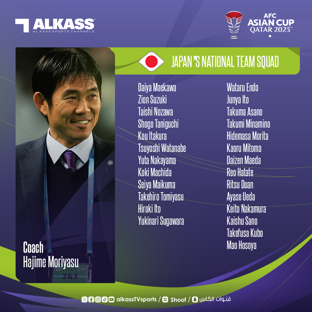 VCK Asian Cup 2023: ĐT Nhật Bản với nỗi lo chấn thương