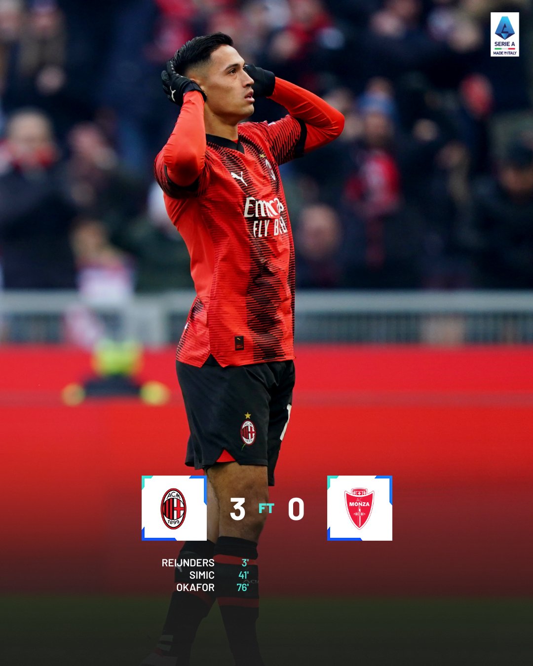 Vòng 16 Serie A: AC Milan thắng đậm Monza, Roma bại trận trước Bologna Vòng 16 Serie A: AC Milan thắng đậm Monza, Roma bại trận trước Bologna