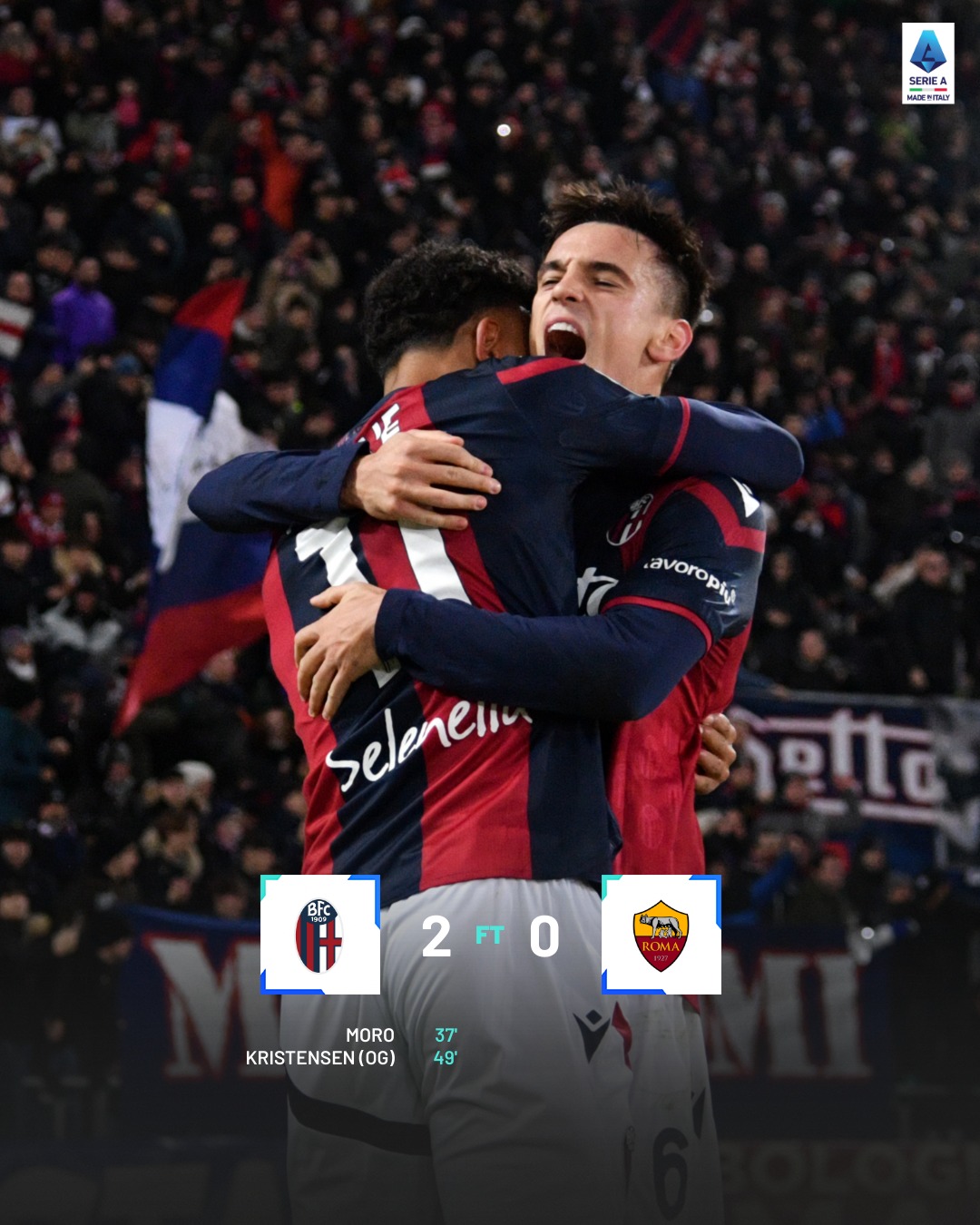 Vòng 16 Serie A: AC Milan thắng đậm Monza, Roma bại trận trước Bologna Vòng 16 Serie A: AC Milan thắng đậm Monza, Roma bại trận trước Bologna