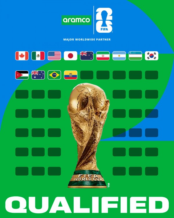 World Cup 2026 chính thức khởi động, ngày và địa điểm bốc thăm đã được ấn định World Cup 2026 chính thức khởi động, ngày và địa điểm bốc thăm đã được ấn định