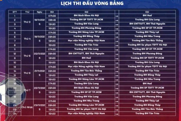 Bảng C tử thần, đội Trường ĐH Thủy Lợi đại chiến Trường ĐH Đồng Tháp Bảng C tử thần, đội Trường ĐH Thủy Lợi đại chiến Trường ĐH Đồng Tháp