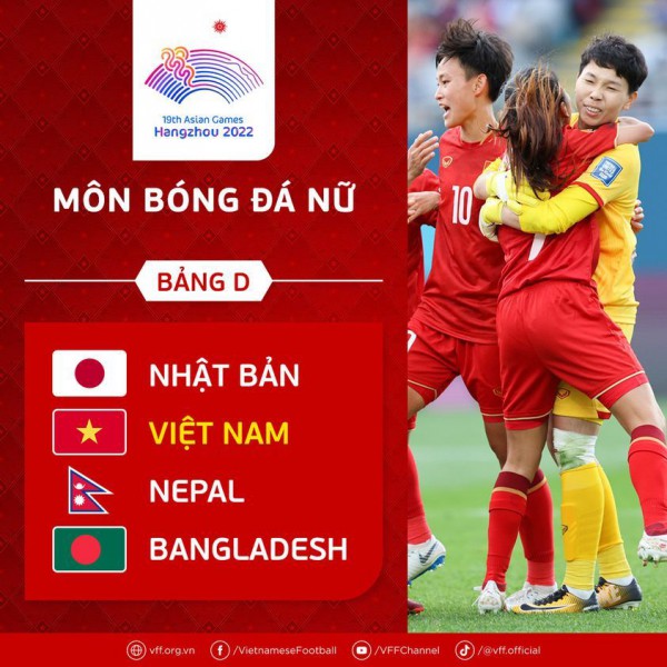 Bốc thăm bóng đá nữ Asiad 19: ĐT nữ Việt Nam cùng bảng với ĐT nữ Nhật Bản