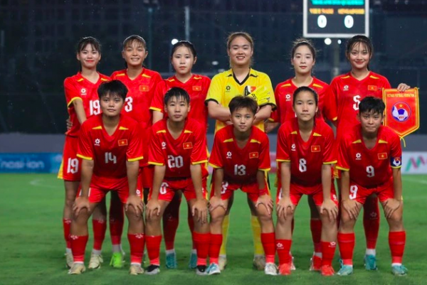 Bóng đá Việt Nam thành công lịch sử, 7 đội tuyển vào vòng chung kết châu Á