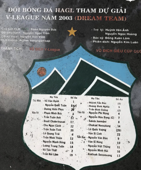 CLB Ninh Bình liên tục mua 'sao': Nhắm con đường vô địch như HAGL năm 2003 CLB Ninh Bình liên tục mua 'sao': Nhắm con đường vô địch như HAGL năm 2003