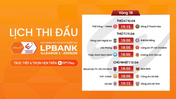 Cuộc đua trụ hạng V-League vẫn khó lường