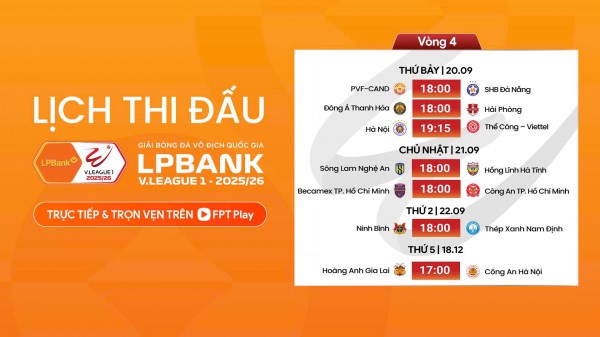 Cuộc đua vô địch V-League vô cùng hấp dẫn, cực khó đoán đội nào đăng quang! Cuộc đua vô địch V-League vô cùng hấp dẫn, cực khó đoán đội nào đăng quang!