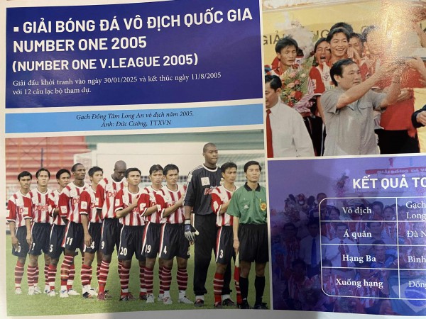 Cuốn sách đặc biệt ghi lại khoảnh khắc HAGL và Kiatisak thống trị V-League Cuốn sách đặc biệt ghi lại khoảnh khắc HAGL và Kiatisak thống trị V-League