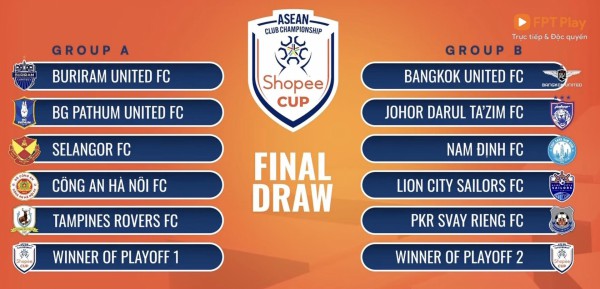 Cúp C1 Đông Nam Á: CLB CAHN tái ngộ Buriram, Nam Định gặp đội thống trị Malaysia Cúp C1 Đông Nam Á: CLB CAHN tái ngộ Buriram, Nam Định gặp đội thống trị Malaysia