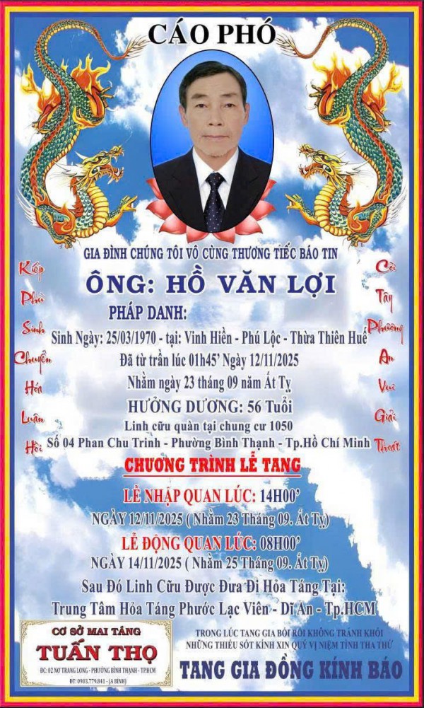 Cựu Vua phá lưới bóng đá Việt Nam, 'Tiếu già' Hồ Văn Lợi không còn nữa