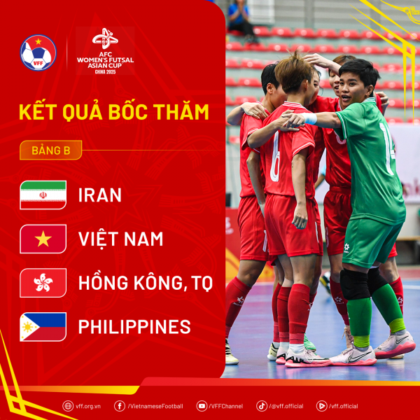 Futsal nữ Việt Nam 'săn' vé World Cup: Cạnh tranh sòng phẳng với đối thủ mạnh Futsal nữ Việt Nam 'săn' vé World Cup: Cạnh tranh sòng phẳng với đối thủ mạnh