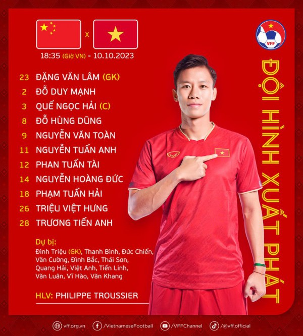 Giao hữu – ĐT Trung Quốc 2-0 ĐT Việt Nam: Thất bại trong thế thiếu người