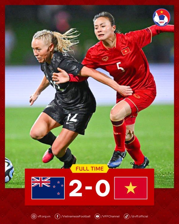 Giao hữu quốc tế: ĐT nữ New Zealand – ĐT nữ Việt Nam: 2-0