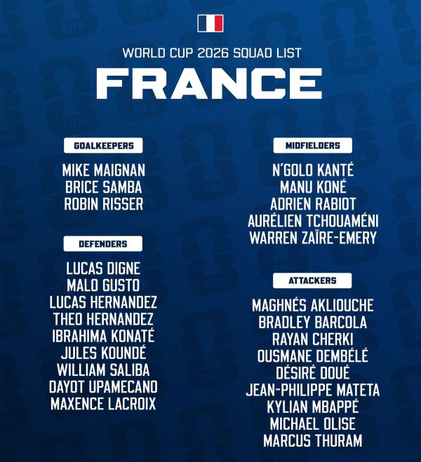 HLV Deschamps lý giải nhân sự đội tuyển Pháp dự World Cup, Brazil gia hạn HLV Ancelotti đến năm 2030 HLV Deschamps lý giải nhân sự đội tuyển Pháp dự World Cup, Brazil gia hạn HLV Ancelotti đến năm 2030