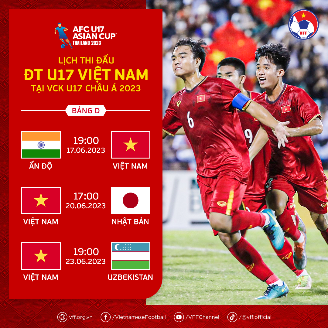 HLV Hoàng Anh Tuấn: “Khán giả càng đông, U17 Việt Nam sẽ càng thi đấu tốt hơn”