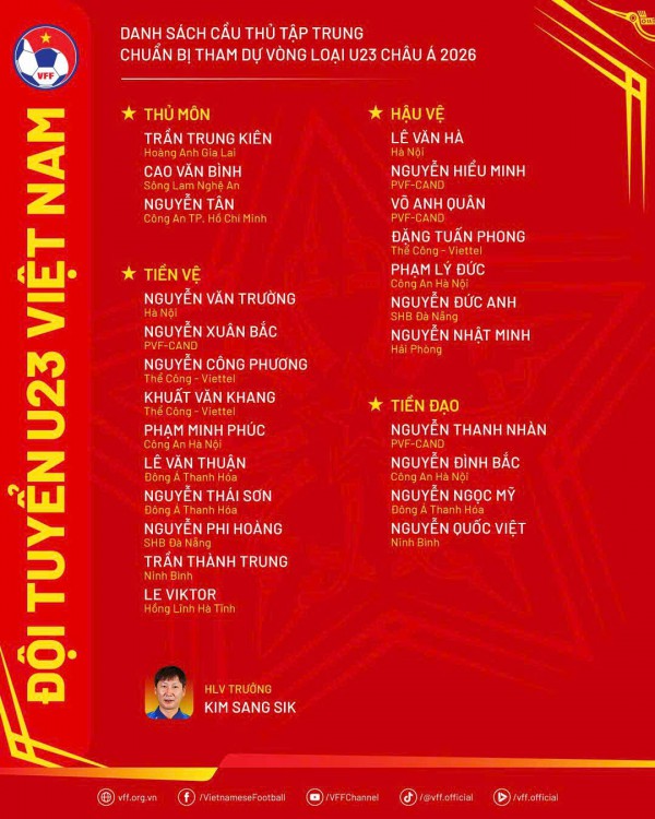 HLV Kim Sang-sik gọi tiền vệ Việt kiều Trần Thành Trung lên U.23 Việt Nam HLV Kim Sang-sik gọi tiền vệ Việt kiều Trần Thành Trung lên U.23 Việt Nam