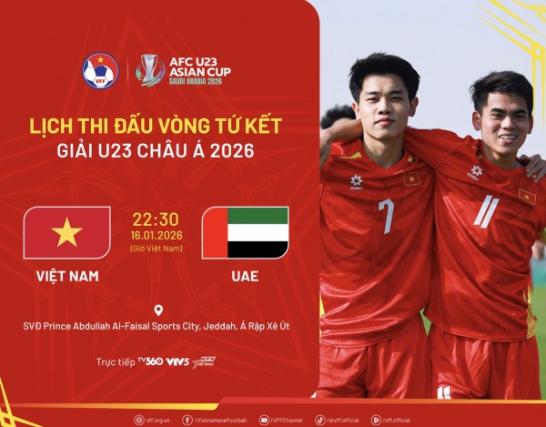 HLV Kim bất ngờ tiết lộ cắt cử Nhật Minh và Hiểu Minh kèm 2 ngôi sao U.23 UAE, tứ kết nóng!