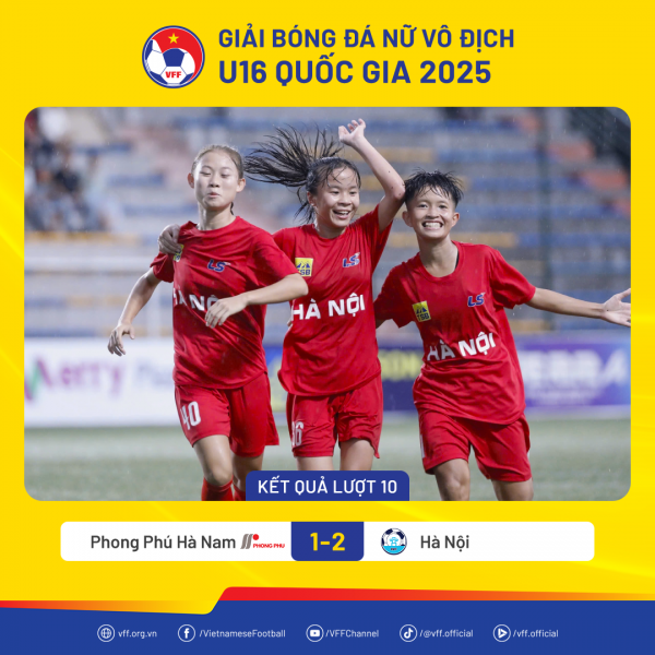 Hà Nội bảo vệ thành công chức vô địch giải bóng đá nữ U.16 quốc gia