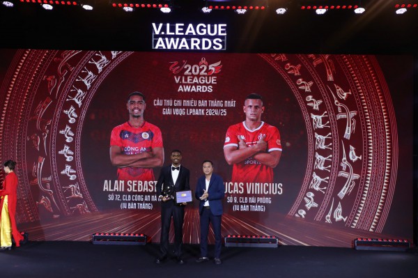 Hoàng Đức và Alan Grafite xuất sắc nhất mùa, HAGL chưa có duyên với các danh hiệu cá nhân Hoàng Đức và Alan Grafite xuất sắc nhất mùa, HAGL chưa có duyên với các danh hiệu cá nhân