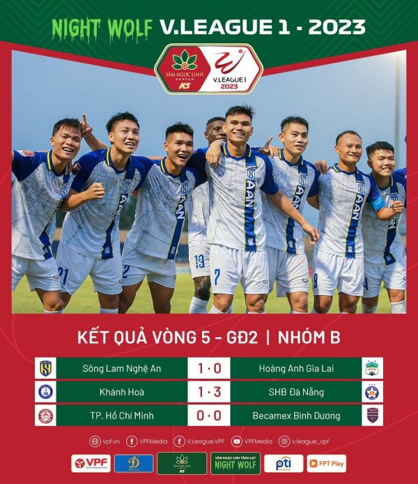 Kết quả và BXH nhóm B vòng 5 – GĐ 2 V.League 1 – 2023: SHB Đà Nẵng xuống hạng