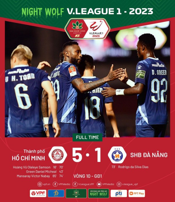 Kết quả vòng 10 V.League 2023, ngày 31/5: CLB TP Hồ Chí Minh thắng ấn tượng