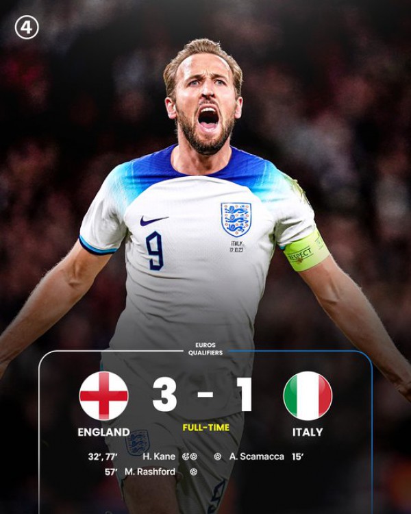 Kết quả vòng loại EURO 2024, loạt trận rạng sáng 18/10: ĐT Anh thắng dễ Italia