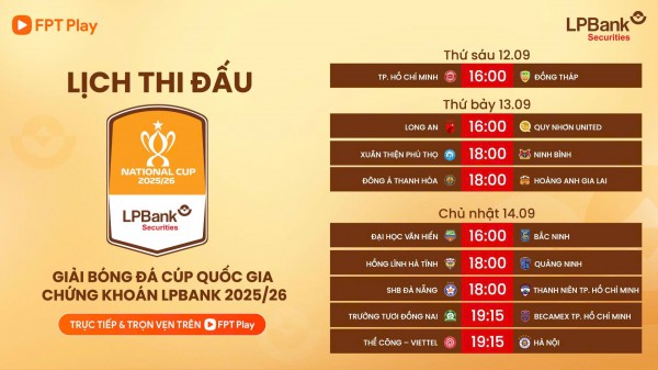 Lịch thi đấu Cúp quốc gia mới nhất: HAGL đấu trí Thanh Hóa, Ninh Bình thị uy sức mạnh?