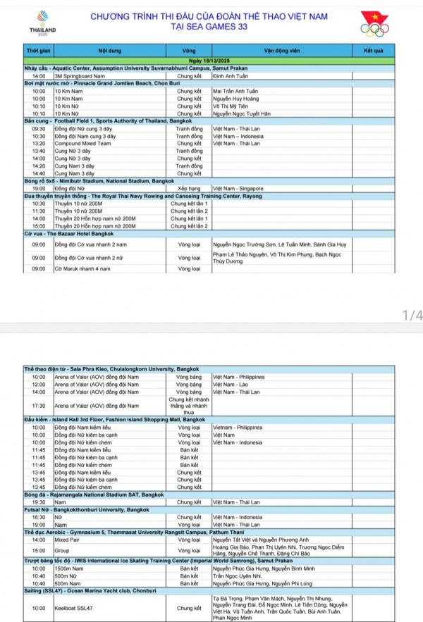 Lịch thi đấu SEA Games 33 hôm nay: 3 chị em ruột xung trận tranh vàng, Việt Nam sẽ đột phá Lịch thi đấu SEA Games 33 hôm nay: 3 chị em ruột xung trận tranh vàng, Việt Nam sẽ đột phá