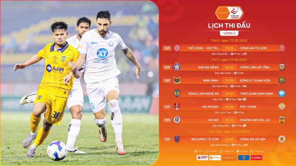 Lịch thi đấu V-League mới nhất: HAGL đại chiến đội Hà Nội, CLB CA TP.HCM tiếp tục gây sốc?
