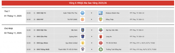 Lịch thi đấu giải hạng nhất: Trường Tươi Đồng Nai có đòi lại được ngôi đầu khi có Công Phượng? Lịch thi đấu giải hạng nhất: Trường Tươi Đồng Nai có đòi lại được ngôi đầu khi có Công Phượng?