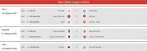 Lịch thi đấu vòng 4 V-League: Tiến Linh đối đầu đội bóng cũ, nóng loạt derby 3 miền Lịch thi đấu vòng 4 V-League: Tiến Linh đối đầu đội bóng cũ, nóng loạt derby 3 miền
