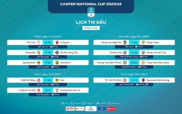 Lịch thi đấu vòng loại Cúp Quốc gia 2023/24: Tâm điểm CLB Công An Hà Nội – HAGL
