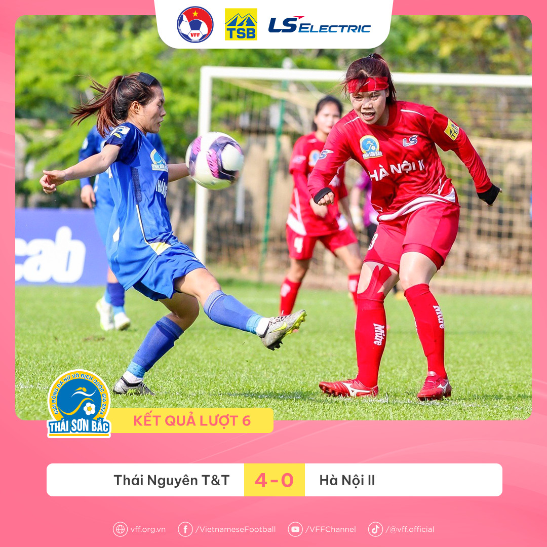 Lượt 6 giải bóng đá Nữ VĐQG – Cúp Thái Sơn Bắc 2024: Thái Nguyên T&T thắng đậm Hà Nội II