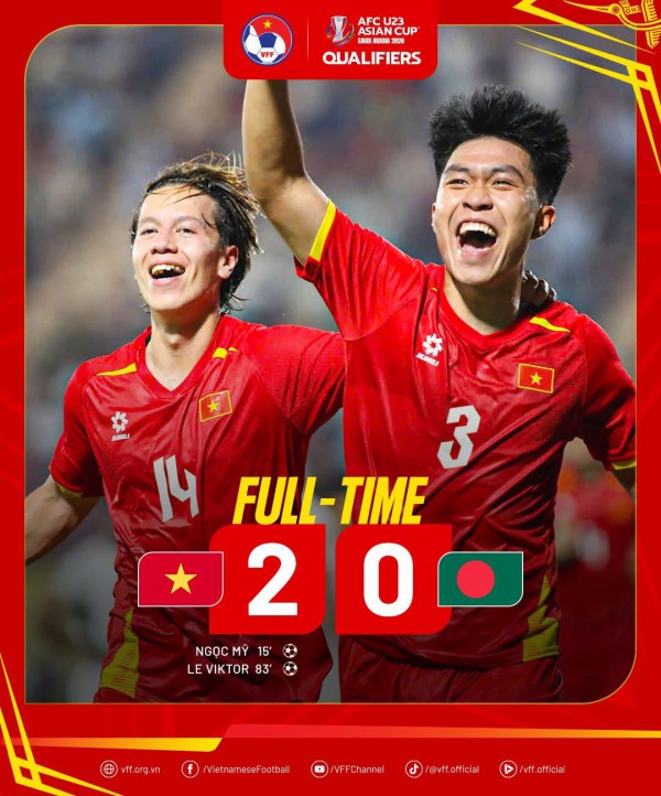 Màn ra quân còn vết xước của U.23 Việt Nam Màn ra quân còn vết xước của U.23 Việt Nam