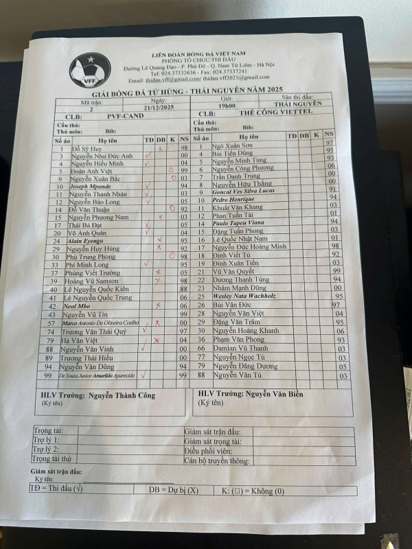 Mới vô địch SEA Games 3 ngày, người hùng U.22 Việt Nam đã xỏ giày đá tiếp Mới vô địch SEA Games 3 ngày, người hùng U.22 Việt Nam đã xỏ giày đá tiếp