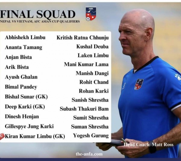 Nepal chốt nhân sự đấu đội tuyển Việt Nam: Đối thủ 'mềm', nhưng thầy Kim cần lưu ý... Nepal chốt nhân sự đấu đội tuyển Việt Nam: Đối thủ 'mềm', nhưng thầy Kim cần lưu ý...