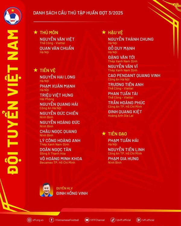 Nóng: Đội tuyển Việt Nam gọi trung vệ cao 1,96 m của HAGL, Doãn Ngọc Tân tái xuất, vắng bóng Nguyễn Filip Nóng: Đội tuyển Việt Nam gọi trung vệ cao 1,96 m của HAGL, Doãn Ngọc Tân tái xuất, vắng bóng Nguyễn Filip