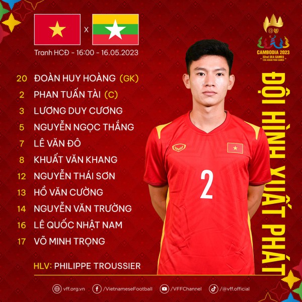 SEA Games 32 – U22 Việt Nam 3-1 U22 Myanmar: Thầy trò HLV Troussier giành HCĐ bóng đá nam