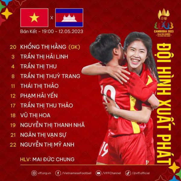 SEA Games 32 – ĐT nữ Việt Nam 4-0 ĐT nữ Campuchia: Khác biệt đẳng cấp!