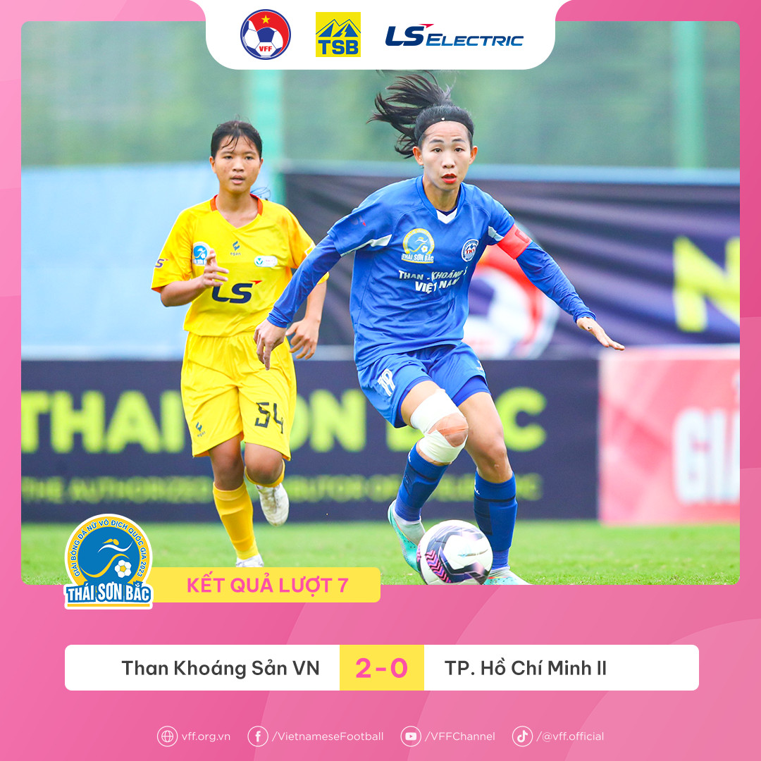 TP.HCM I vô địch lượt đi giải bóng đá nữ VĐQG – cúp Thái Sơn Bắc 2023