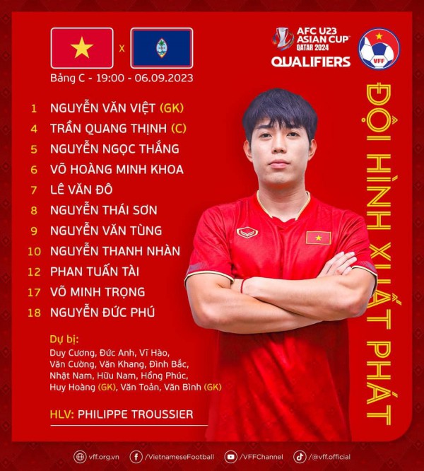 Thắng U23 Guam 6-0, U23 Việt Nam khởi đầu suôn sẻ tại Vòng loại châu Á Thắng U23 Guam 6-0, U23 Việt Nam khởi đầu suôn sẻ tại Vòng loại châu Á