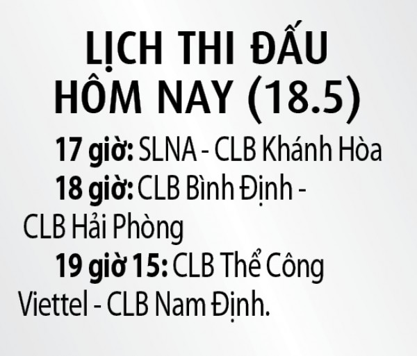 Tiến Linh, Vĩ Hào ghi điểm với tân HLV trưởng đội tuyển Việt Nam Kim Sang-sik