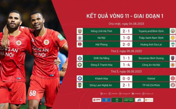 Tổng hợp vòng 11 V.League 1 – 2023: Tưng bừng mở hội! Tổng hợp vòng 11 V.League 1 – 2023: Tưng bừng mở hội!