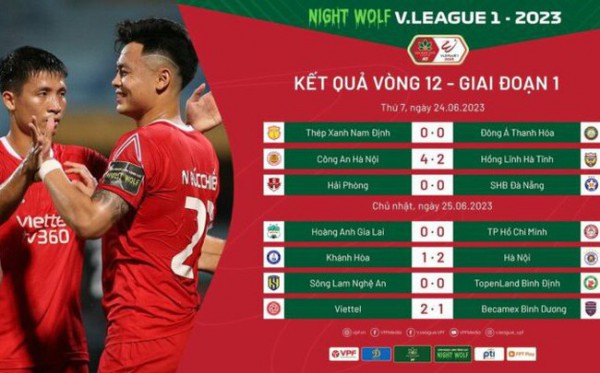 Tổng hợp vòng 12 V.League 2023: Nóng bỏng cuộc đua top đầu