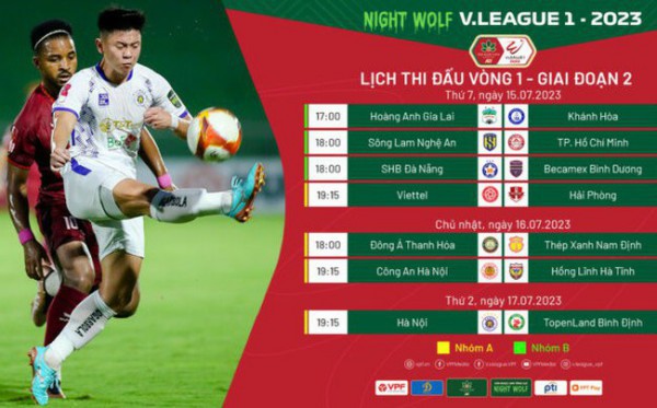 Trước vòng 1 giai đoạn 2 V.League 1 – 2023: Thấp thỏm trước giai đoạn quyết định