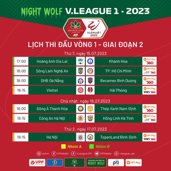 Trước vòng 1 giai đoạn 2 V.League 1 – 2023: Thấp thỏm trước giai đoạn quyết định