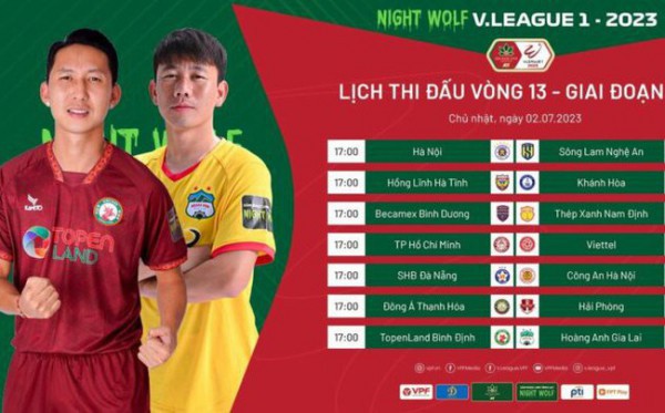 Trước vòng 13 Night Wolf V.League 1 – 2023: Hồi hộp và căng thẳng!