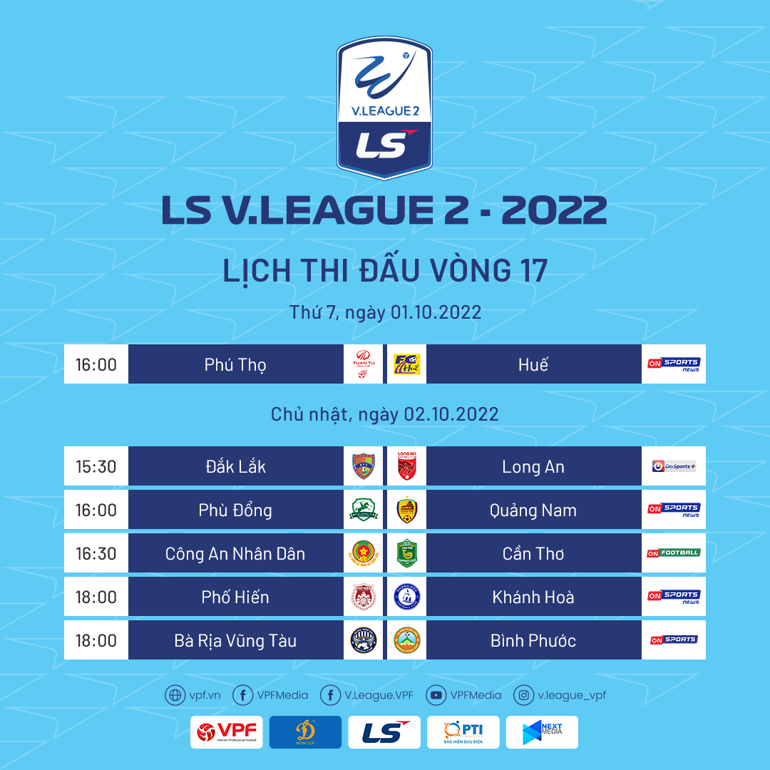 Trước vòng 17 LS V.League 2-2022: Thật sự khó lường!