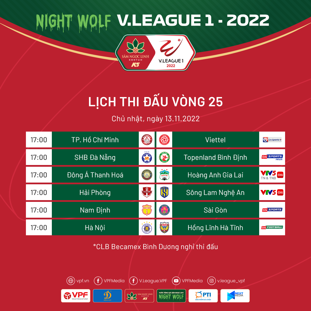 Trước vòng 25 Night Wolf V.League 1-2022: "Đại chiến" tại Thiên Trường