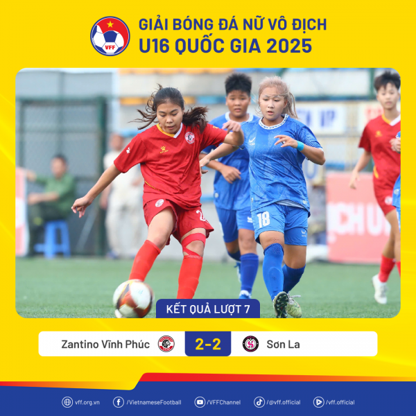 U.16 Hà Nội vẫn dẫn đầu giải U.16 nữ quốc gia, U.16 Sơn La hòa nghẹt thở U.16 Hà Nội vẫn dẫn đầu giải U.16 nữ quốc gia, U.16 Sơn La hòa nghẹt thở