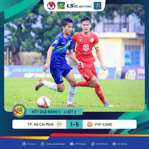 U.17 HAGL lại thất bại, dễ bị loại sớm khỏi giải U.17 quốc gia U.17 HAGL lại thất bại, dễ bị loại sớm khỏi giải U.17 quốc gia